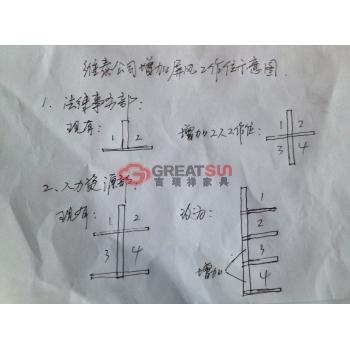 屏风工作位