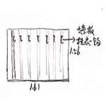 鞋柜上板子