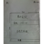 屏风板