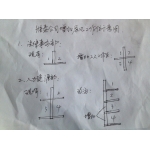 屏风工作位