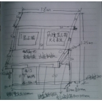 操作台